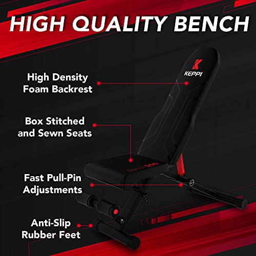 Keppi Adjustable Weight Bench-Foldable Workout Bench Press for Full Body Strength Training, Incline Decline Bench with Fast Folding - 2021 Version