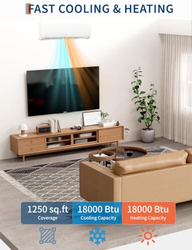 Image of Garvee 18,000 BTU Mini Split Air Conditioner & Heater, 19 SEER2, 230V