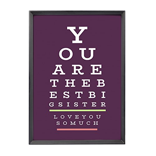 GiggleBeaver Eye Test Personalised Light Box