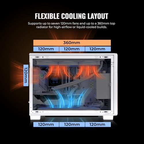 Image of Thermaltake TR200; Preinstalled 6.0 Inch LCD Screen; Micro Chassis; 1x120mm PWM Fan Included; mATX /mITX Support; 360mm Radiator Support; 365mm GPU Clearance; 5.25 inch Bay Support; Snow; CA-11L-00S6NN-01