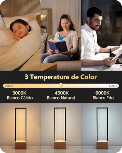 Catálogo de Lámparas de mesa y mesilla de noche de esta semana. 11 Imagen adicional