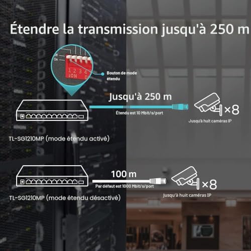 TP-Link TL-SG1210MP Switch 10 Ports gigabit Dont 8 Ports PoE+