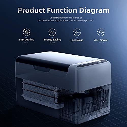 AstroAI Car Refrigerator 22 Litre, Portable Car Fridge Freezer for Truck, RV, Boat, Camping and Travel, 12/24V DC and 230 AC, -20 to 20