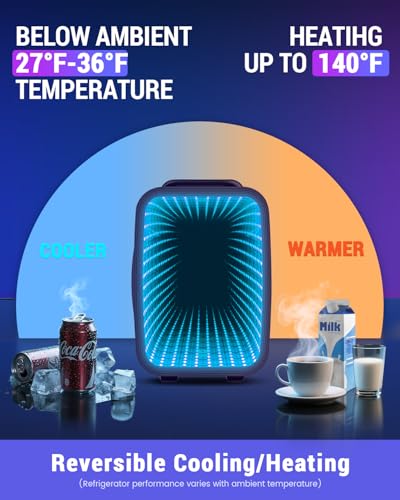 Image of FANSEXPERT Mini Fridge, 4 Liter /6 Cans Small Refrigerator With Dimmable LED Light,AC /DC Portable Mini Cooler and Warmer, Gaming Small Fridge for Bedroom,Office,Gaming Room and Car (Black)