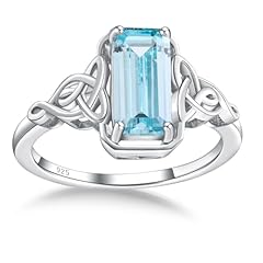 Aquamarine