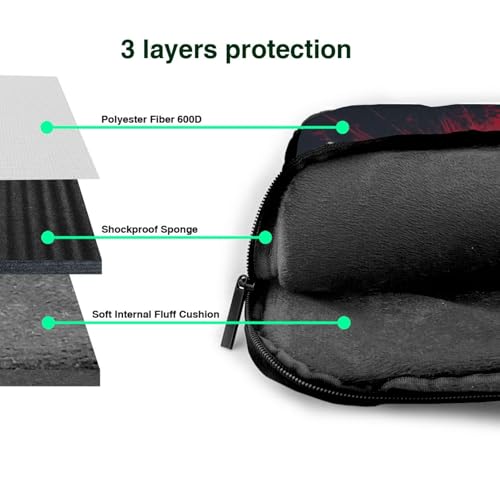 Maletín impermeable para laptop de 14 pulgadas con bandera americana miniatura 5