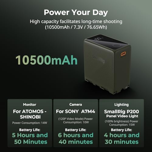 Image of SMALLRIG 10500mAh Replacement USB-C Battery for Sony NP-F970, PD 36W Fast Charging, 3.5H Fully Charged, for Sony FX3 /A7IV /A7V, for Canon R5 /R6, for Nikon Z8 /ZR, Power Supply for LED Light, Monitor