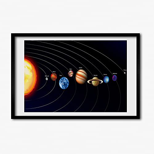 Cadre MDF 60x40 cm Tulup avec affiche système solaire pour décoration murale moderne