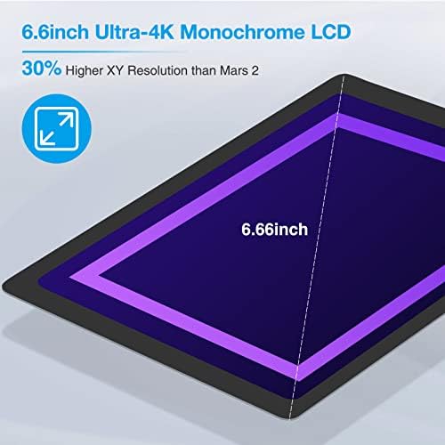 ELEGOO Mars 3 Pro MSLA Resin 3D Printer UV Photocuring LCD 3D Printer 4K Monochrome LCD, Matrix UV LED Light Source, Off-Line or LAN Print, Printing Size
