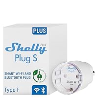 Shelly Plus Plug S -