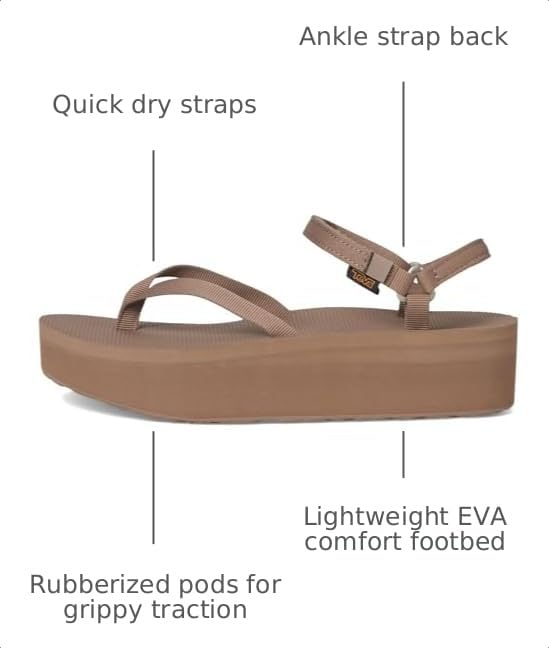 Image of Teva Women's Flatform Sandal Slim