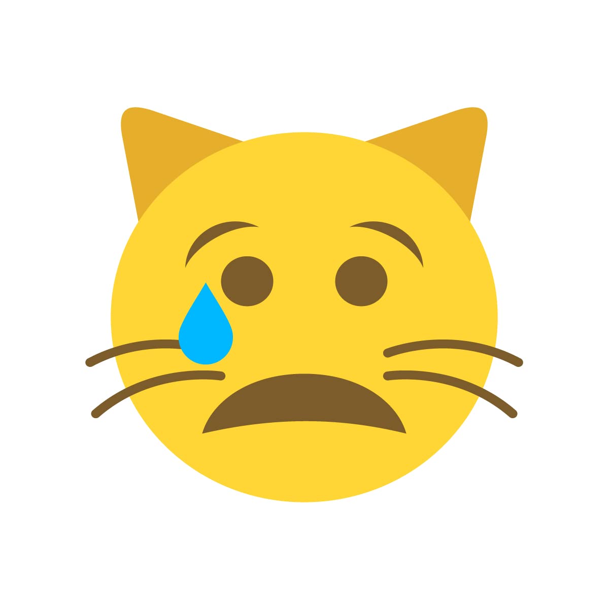 Sad Crying Cat Emoji