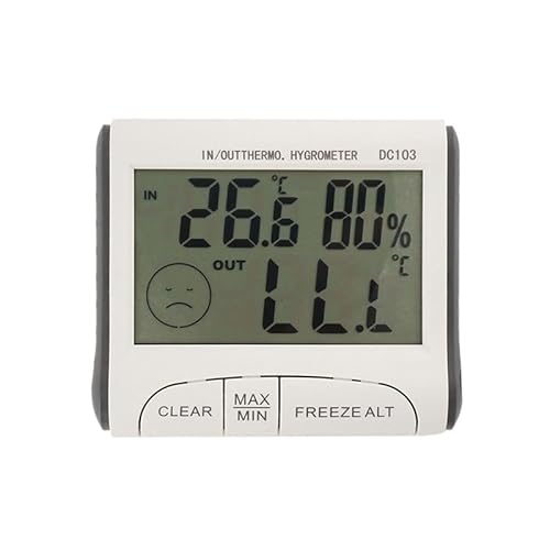 ABS Indoor Temperature Humidity Monitoring With Long-line Probes Comfort Level Tip