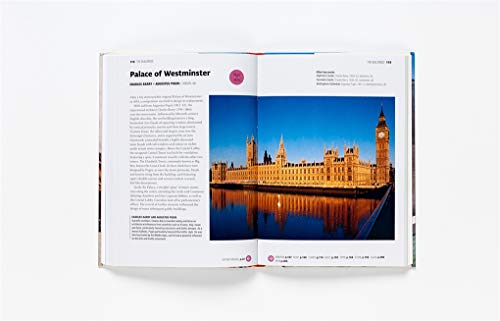 The Short Story of Architecture: A Pocket Guide to Key Styles, Buildings, Elements & Materials (Arch