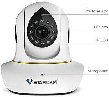 Labeled diagram of Vstarcam C38S showing photoresistor, HD lens, IR LED, and microphone.