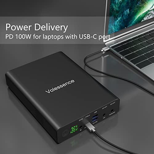 Portable Charger 64000mAh, PD 100W USB C High Capacity Power Bank, PD3.0 Fast Charging Phone Laptop Charger Battery Pack for MacBook Pro/Air, XPS, Galaxy, Switch and More - Image 3