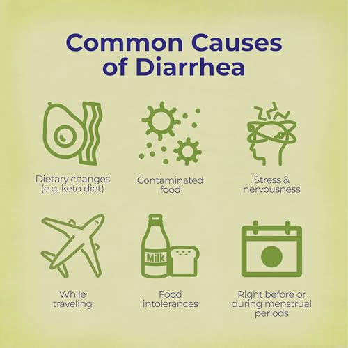 Boiron DiarrheaCalm Tablets for Diarrhea Relief - image 3