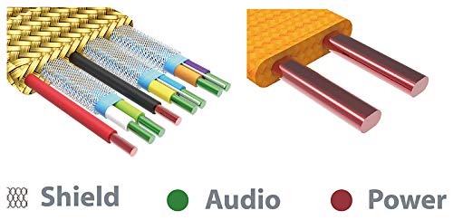 Ifi Gemini3.0 Dual Headed Audiophile Usb Cable With Separate Data And Power Signal Paths (1.5M, Usb 3.0) #TOP5