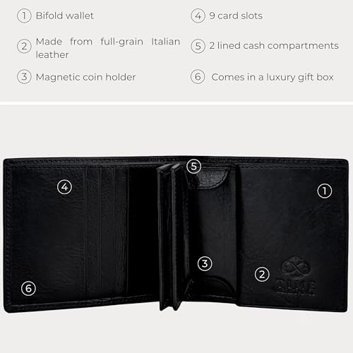 Image of Time Resistance Leather Men's Wallet - Minimalist Wallet Design with Credit Card Holder, Magnetic Coin Holder, and Cash Slots (Black)