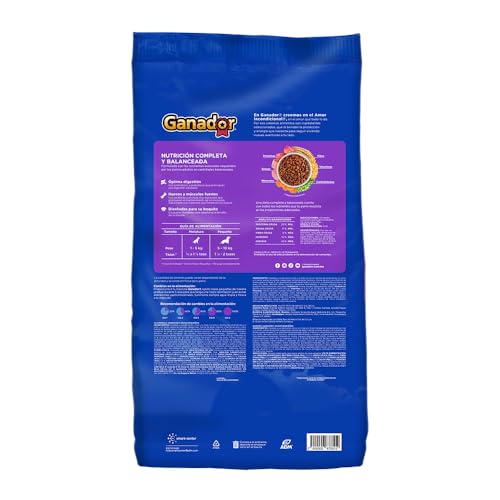 Lista de Croquetas para perro , tabla con los diez mejores. 25 Lista de Croquetas para perro , tabla con los diez mejores. 25