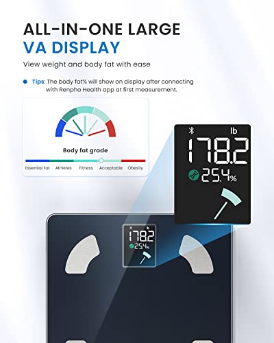 RENPHO-Scale-for-Body-Weight-and-Fat-Digital-Bathroom-Weighing-Scale-with-Large-Colored-LCD-Display-High-Accurate-Elis-1-Smart-Bluetooth-BMI-Body-Fat-Scale-13-Body-Composition-Analyzer-with-App-400lbs