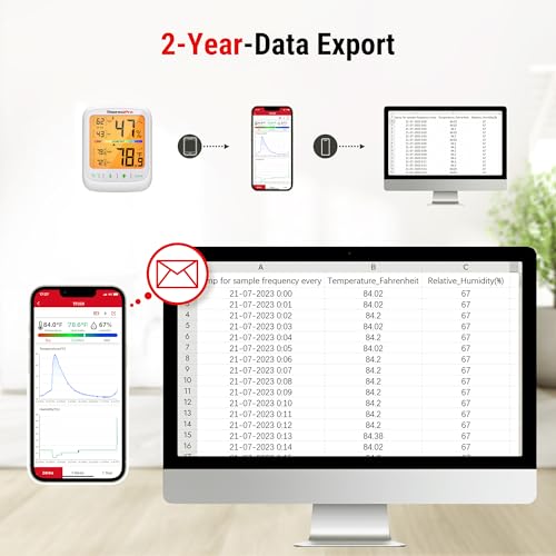 ThermoPro TP359 Bluetooth Hygrometer Thermometer, 260FT Wireless Remote Temperature and Humidity Monitor, with Large Backlit LCD, Indoor Room Thermometer and Humidity Gauge, Max Min Records