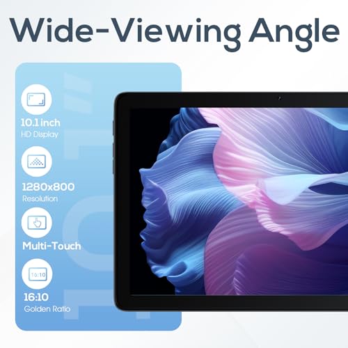 Product Variant View