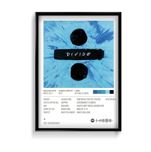 Image of Ed Sheeran Music Poster 13x19 Inch Unframed | 300 GSM Matte Board Paper with Peel & Stick Tape Included | Pop Singer Wall Art | Posters for Wall | Home Decor | Wall Decor Items | Room Decoration Items