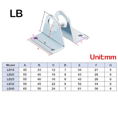 Soporte de montaje FD para cilindro mini MA MAL de 32mm 7