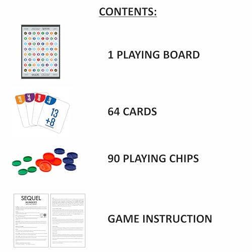 Ankit Toys & Games Sequel Board Game Classic Game for Kids, Children Enhances Critical Thinking and Strategy Durable Game Set Ideal for Family (Sequel Numbers)