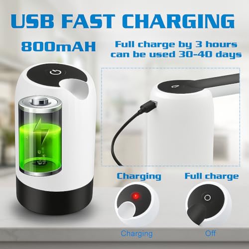 Image of IONIX Electric Water Dispenser Pump for 20 Litre Bottle | USB Rechargeable Portable Water Pump for Home, Office, Camping | Automatic Bottle Pump with Removable Spout