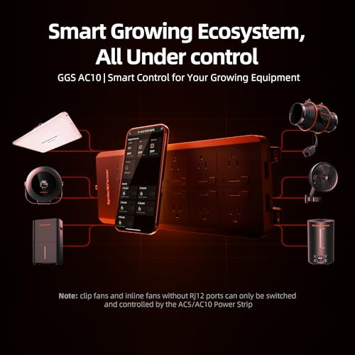 Image of Spider Farmer GGS AC10 Power Strip Kits 10 AC APP-Based Controls Outlets