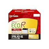 GSユアサ ENJ 375 LN2 IS ECO.R ENJ 国産車専用バッテリー アイドリングストップ車用 GRテック液栓 GS YUASA ジーエスユアサ
