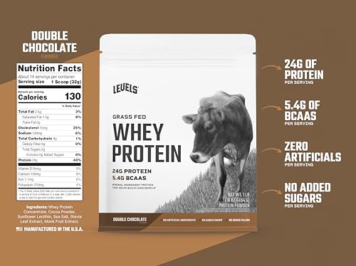 Levels Nutrition Levels Grass Fed Whey Protein Powder thumb #1