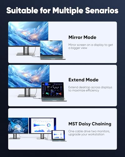 Image of Capshi USB C To Displayport Cable 6FT, Type C To DP 1.4 Cable 32.4Gbps 8K@60Hz 4K@144Hz /2K@240Hz Braided Thunderbolt 3 /4 To DP Cord Compatible With iPad,Macbook Pro /Air,Surface,Imac,Galaxy,XPS,Black