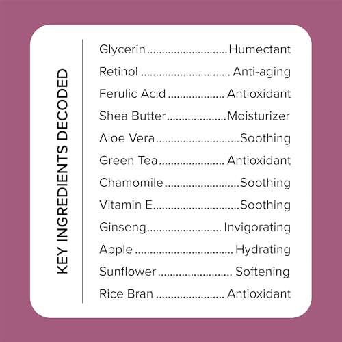 image for Medix 5.5 Retinol Body Cream + Vitamin C Lotion Anti Aging Wrinkles,Sa