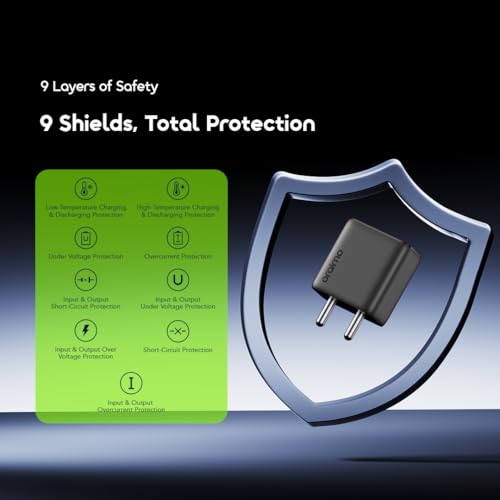 Image of Oraimo 25W GAN Charger | Ultra Fast Charging for Android, iPhone 16 /15 /14 /13 /12 /11 /X (Pro, /Plus /Max Series), Samsung, Google Pixel & Oppo, Vivo Other Type C Enabled Devices