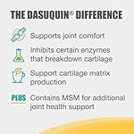 Nutramax Dasuquin with MSM Joint Health Supplement for Large Dogs - With Glucosamine, MSM, Chondroitin, ASU, Boswellia Serrata Extract, and Green Tea Extract, 150 Soft Chews - Image 4
