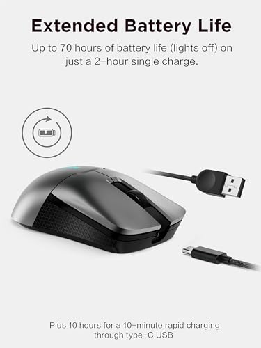 Lenovo Legion M600s Sans Fil RF Bluetooth USB Type A 19000 DPI 6 Boutons - vue 8
