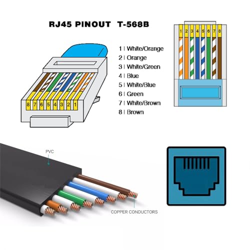 Cable UTP CAT6 RJ45 50 cm ultra slim plano miniatura 4