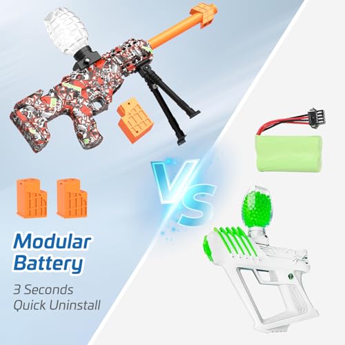 joykey 2 Set Electric Blaster, Auto Splat Blaster, 30000+, 500 Hopper, Goggles, 2 Rechargeable Battery, Outdoor Team Play Game Activities for Age 12+ Year Up