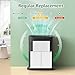 isinlive HPA300 True HEPA Filter Replacement Compatible with Honeywell Air Purifier HPA300 Series, HPA300, HPA304, HPA8350, HPA300VP, HPA3300b, HPA5300, Pack of 3 HEPA R and 4 Pre Filters A HRF-AP1