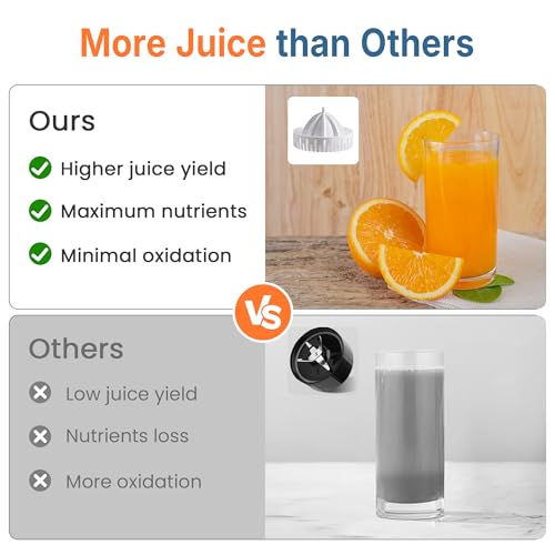 Sunvivi Dual Head Electric Citrus Juicer, Plug-in Model Juicer Machine with Power Cord & Cleaning Brush, Portable Lemon Squeezer for Fresh Orange, Lemon, Lime, Kiwi, Grapefruit, Easy to Clean & Use by SUNVIVI - Used condition - Image 3