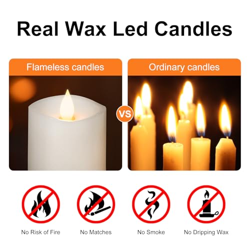 Image of 2PCS, 3 x 7 inches Flameless Candle with Remote Control, 3D Flickering Wick, Real Wax, Battery Candles,with Timer,Battery Powered Candles,for Holiday Home Decor,White