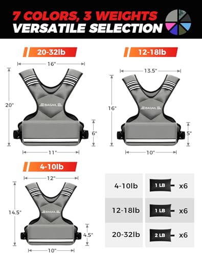 Image of BAGAIL Adjustable Weighted Vest for Women 4-10lb /12-18lb /20-32lb, Comfortable U-Neck Rucking Vest with 6 Removable Weights, Storage Pocket and Reflective Strips for Walking, Jogging, Weight Loss