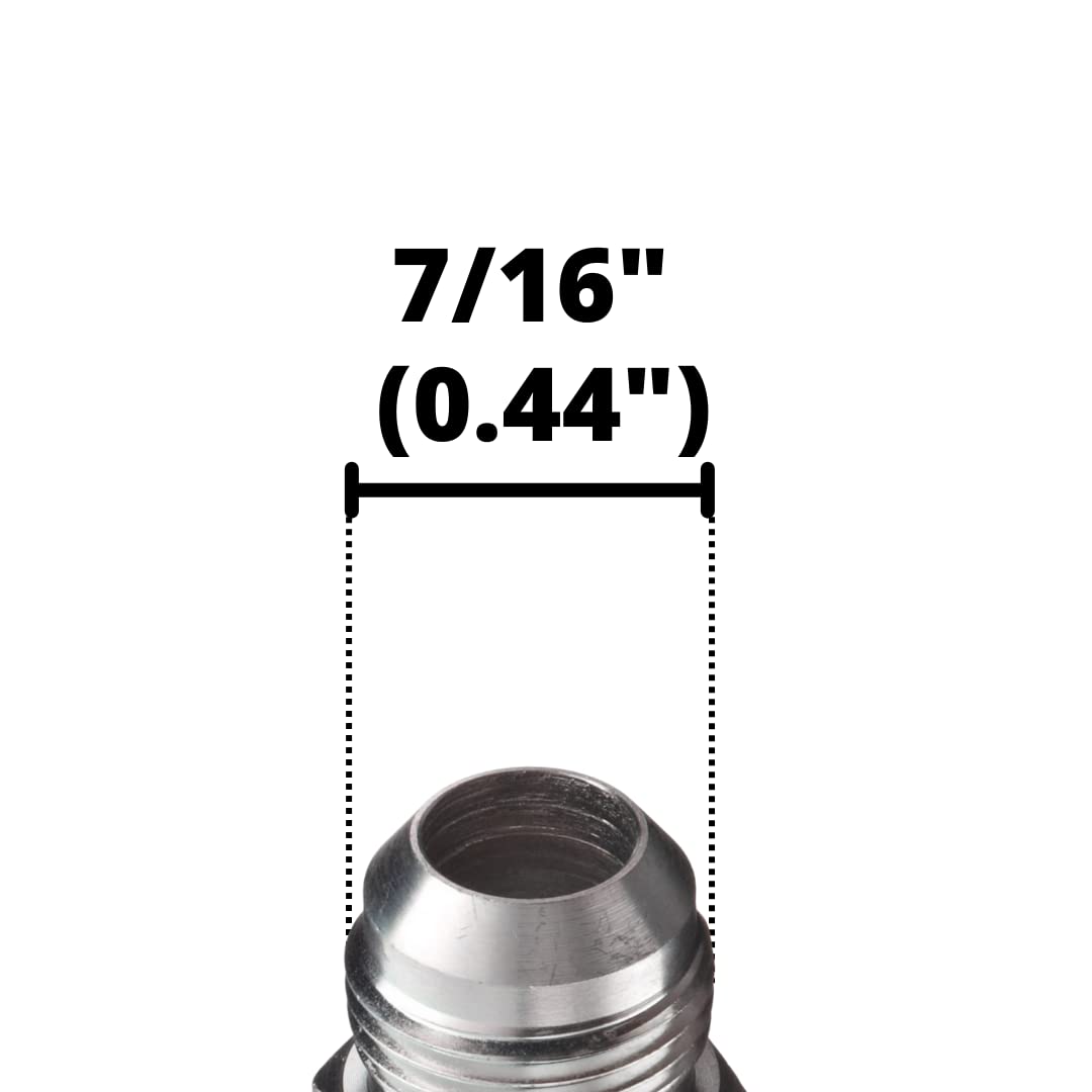 Amazon.com: 1/4
