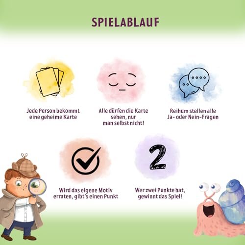 Moses. Wer Bin ich? Zeitloses Kinderspiel für die ganze Familie, Gesellschaftsspiel mit 40 lustigen Illustrationen, Reisespiel in Metalldose für unterwegs, für Kinder ab 5 Jahren und 2-6 Spieler