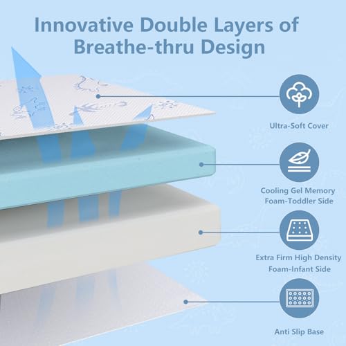 Image of Pack and Play Mattress, 38x26 Pack N Play Mattresses Pad Dual-Sided Soft & Firm Memory Foam 3 Inch Thick with Breathable Removable Cover
