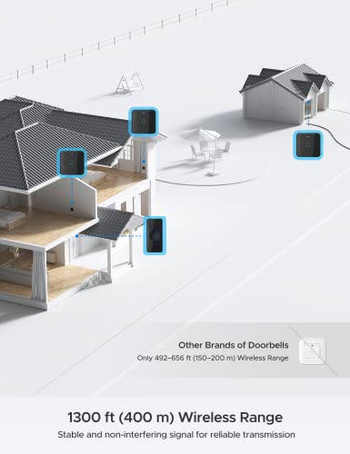 AVANTEK Wireless Doorbell, D-3G Waterproof Chime Kit Operating at Over 1300 Feet with 52 Melodies, 5 Volume Levels & LED Flash - Image 3