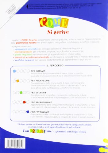 Come... si scrive. per potenziare. per la 5ª